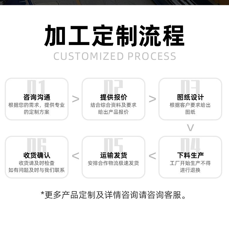 跨境新款儿童加绒手套批发防寒防水保暖宝宝连指冬天儿童滑雪手套详情17