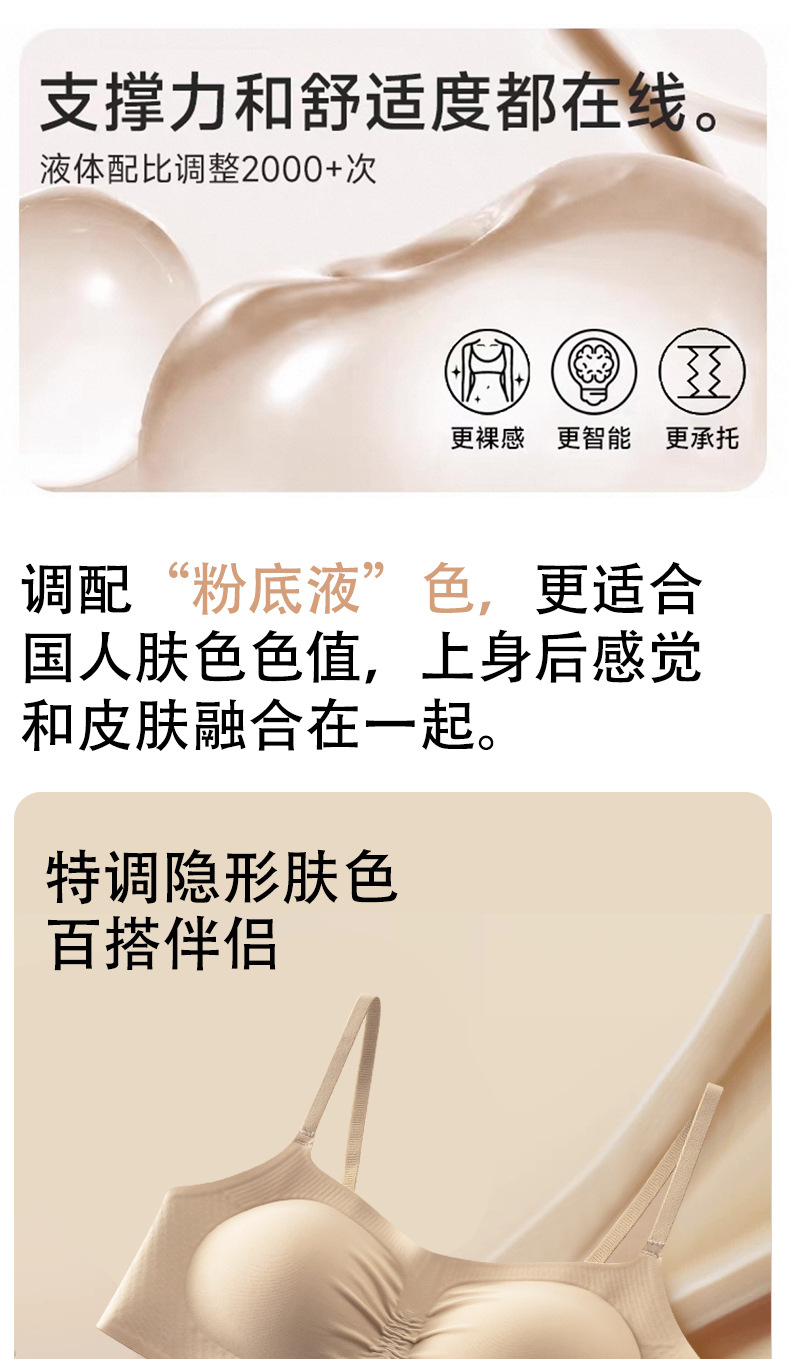 亿兴耀隐形无痕粉底液内衣女白T不透细肩带收副乳文胸透气夏薄款详情5