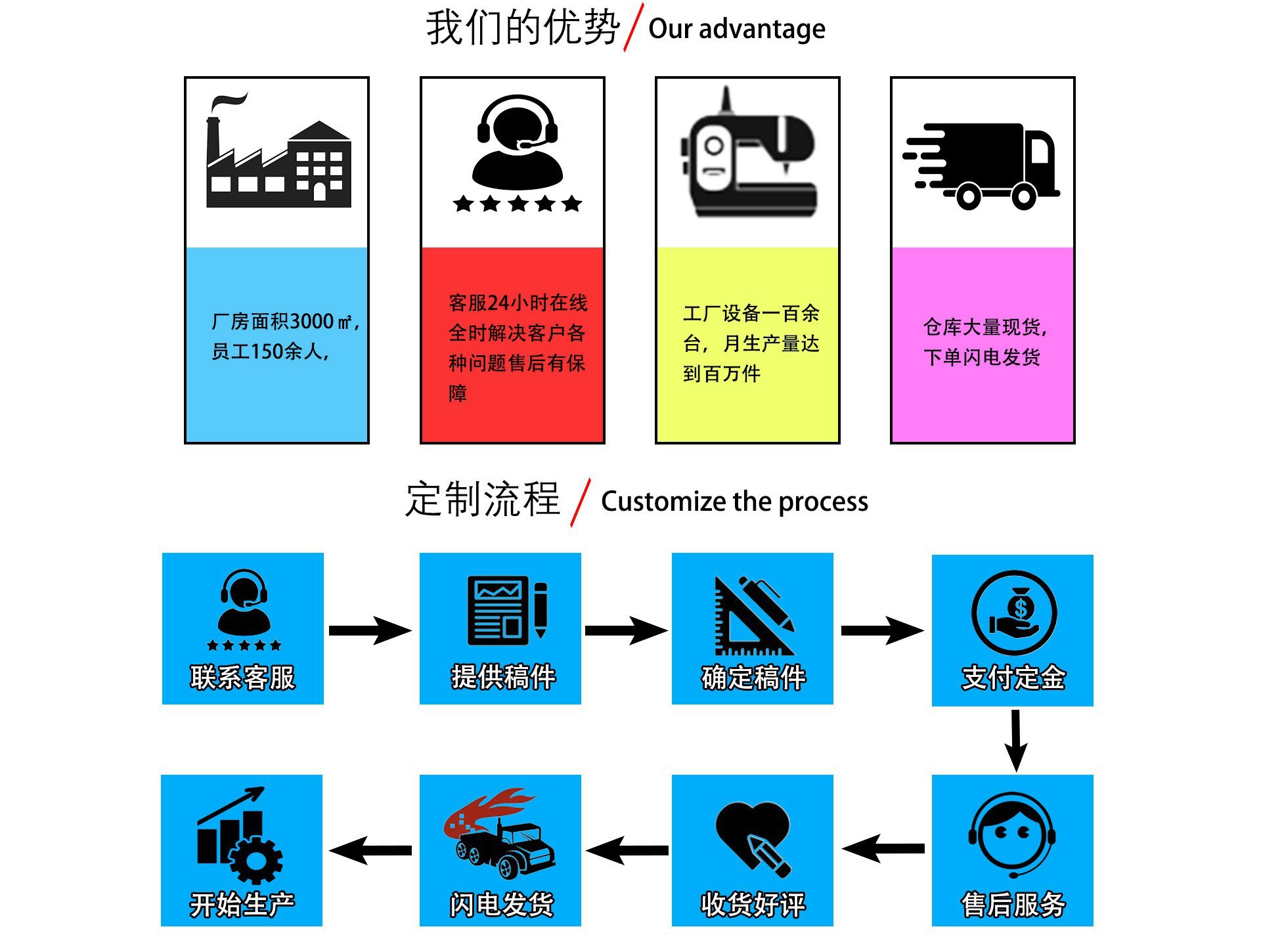 新款眼影刷双头一次性眼影棒提亮刷美甲晕染刷彩色新手化妆美妆详情4