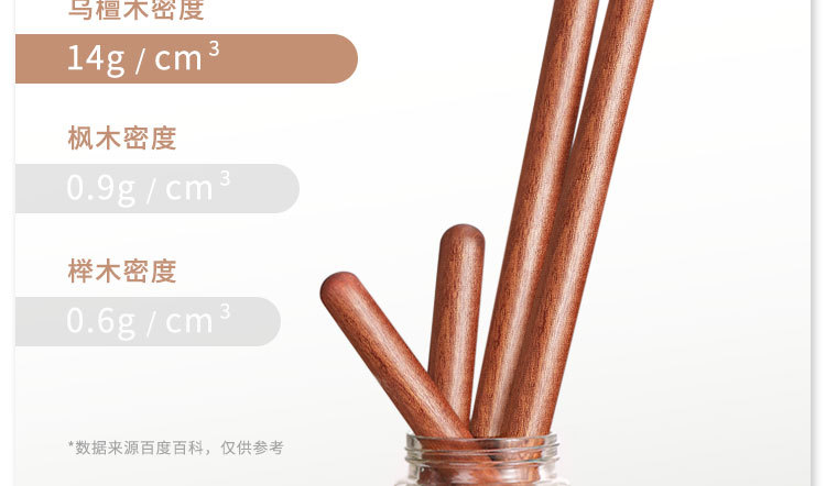 Ebony rolling pin, baking tool, kitchen household wooden rolling pin, dumpling wrapper rolling pin, flour stick, wooden stick pic 10