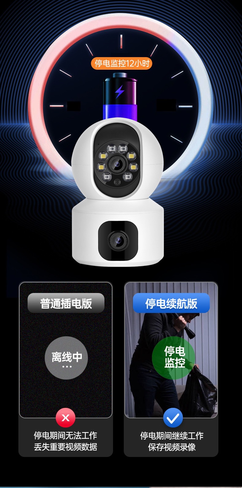 双画面家用摄像机无线wifi高清双目智能手机远程室内广角监控器详情18