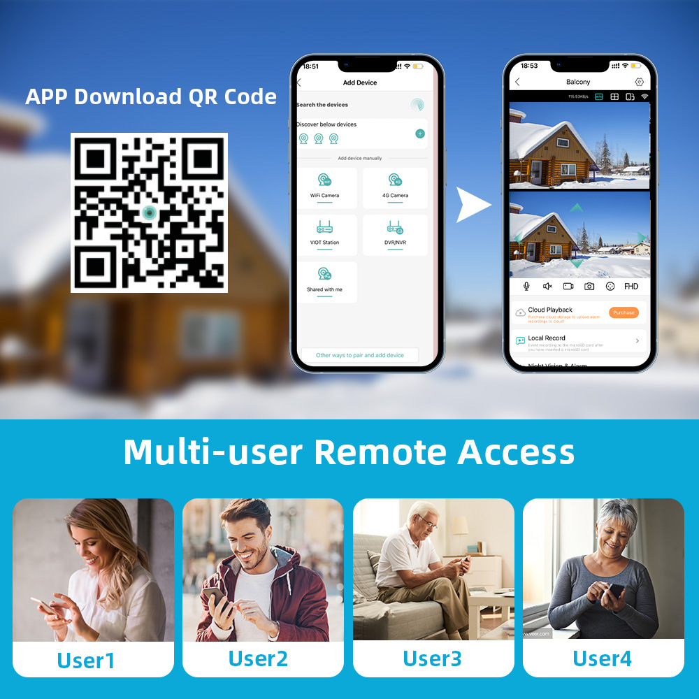 Three-eye zoom surveillance camera, home high-definition camera, wireless camera, wifi network, indoor and outdoor monitor pic 12