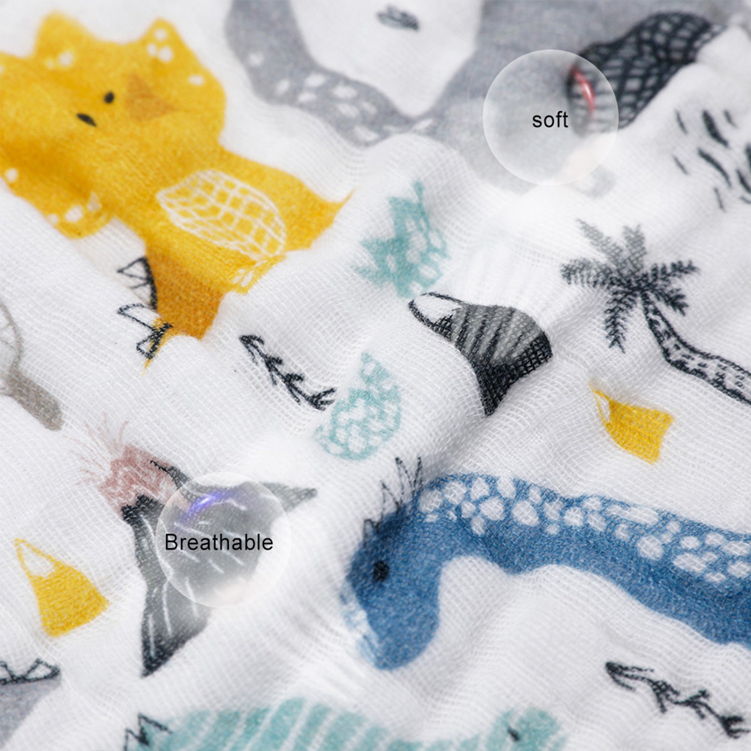 口水巾婴儿围嘴纯棉纱布牙胶宝宝吃饭防吐奶360度旋转6层三角巾详情9