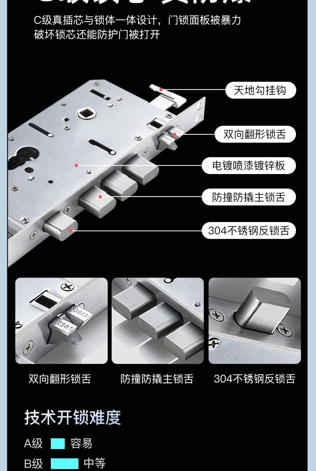 Colorful Tongtong Lock: Homestay, hotel, Apartment, card-swiping, Bluetooth Smart Door, anti-theft Door, Fingerprint and Password Lock for rent pic 13
