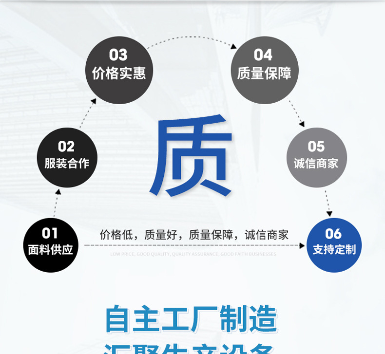 320g绵羊摇粒一体绒冬季保暖提花绵羊绒摇粒绒面料打底衫绵羊绒详情3