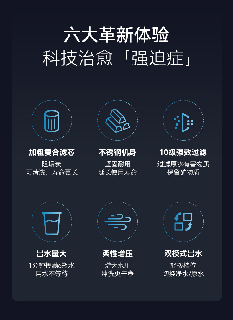 Faucet water purifier, household detachable and washable water filter, kitchen tap water filter, live-streaming cross-border supply water purifier pic 3