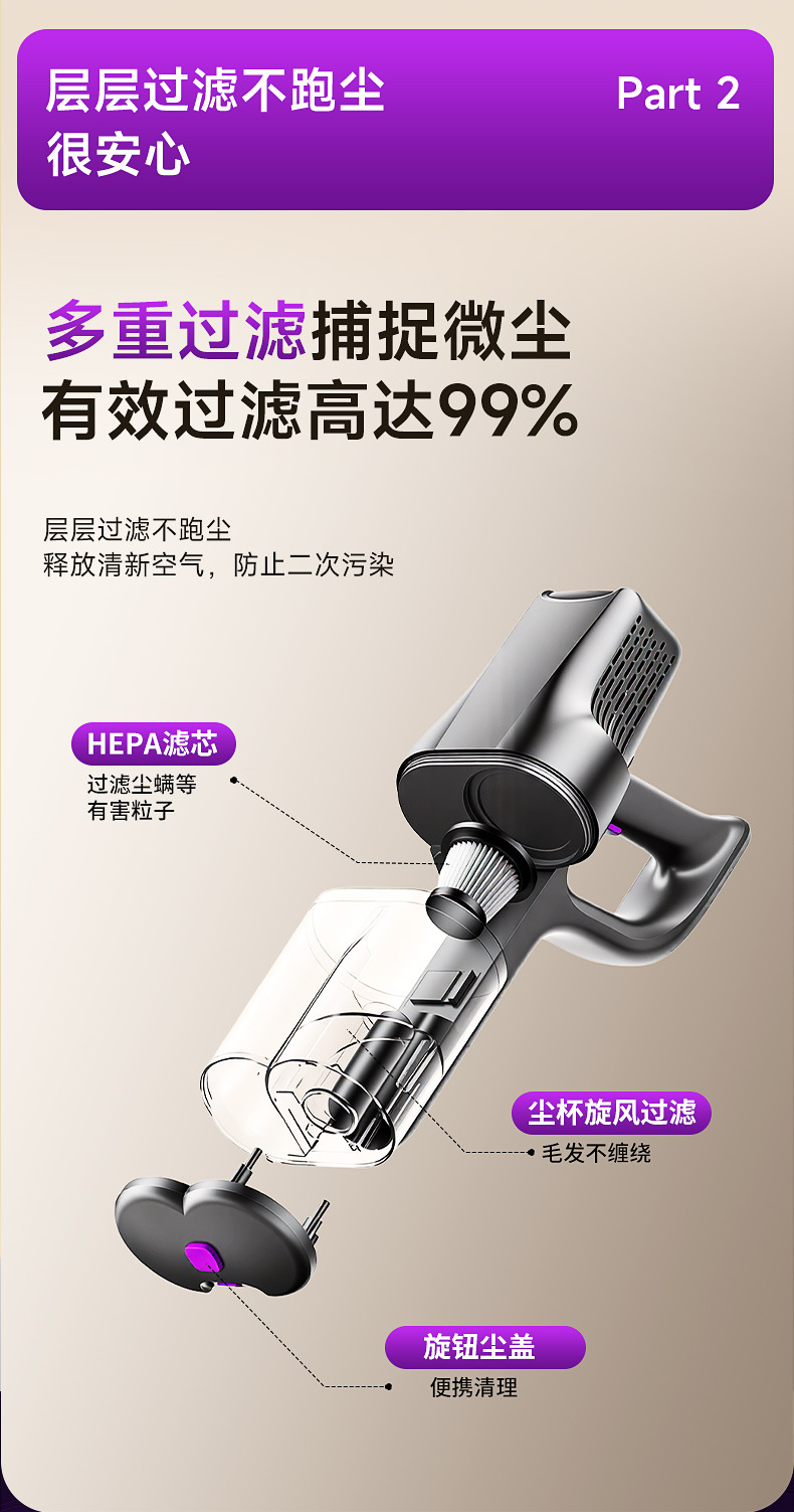 除螨仪家用手持款吸尘器二合一车载宿舍紫外线杀菌无线吸尘器详情15