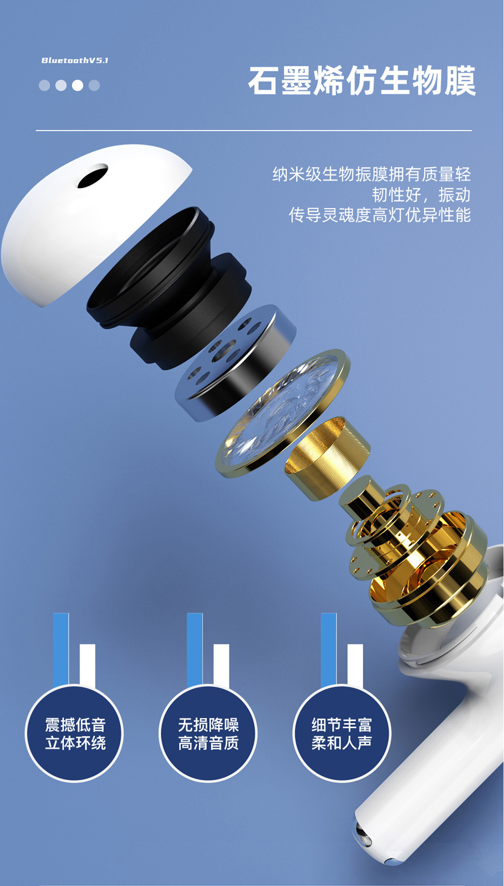 AEMAI Bluetooth headphones feature low latency, high sound quality, 5.1 true battery life, dual-ear true wireless, and ultra-long battery life for sports music listening pic 7