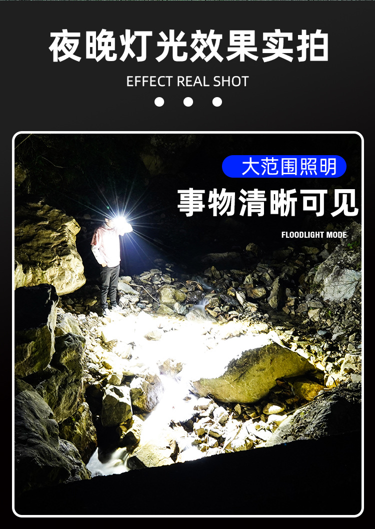 小头灯Cob头灯矿灯手电筒便携照明户外探险详情3