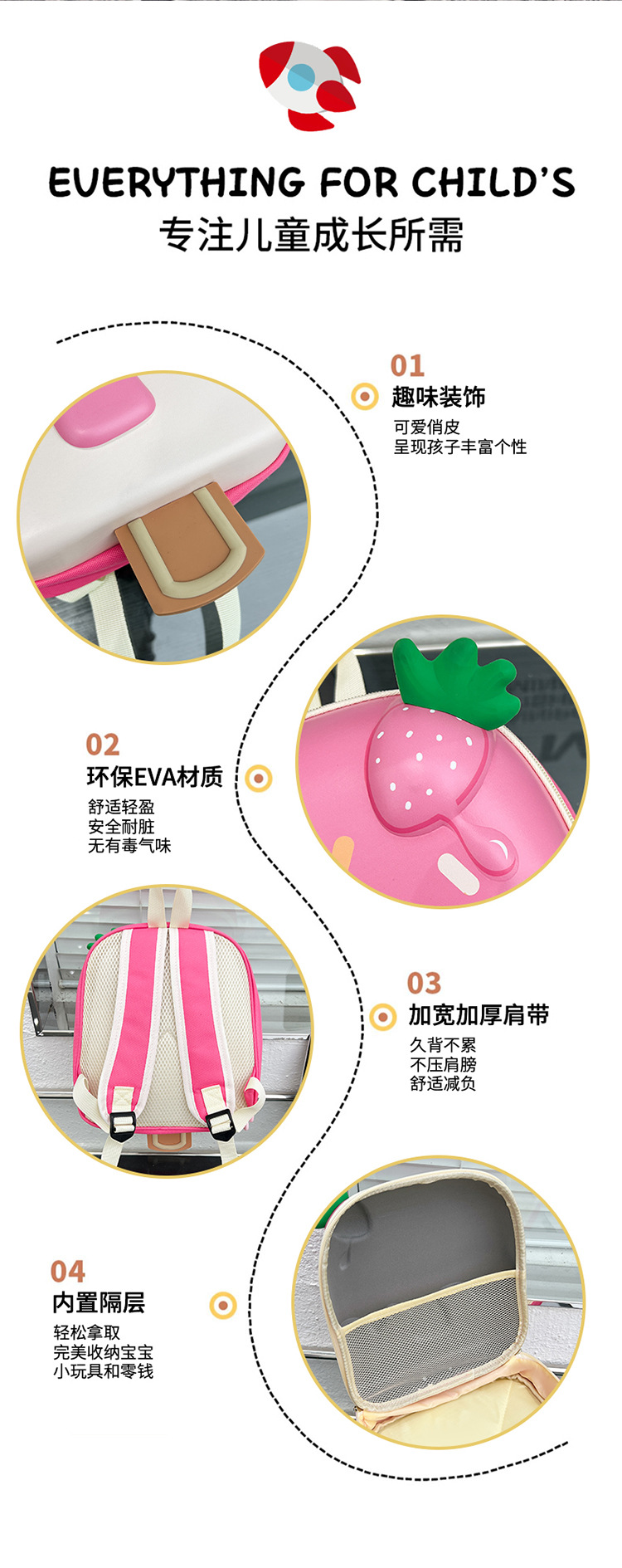 新款可爱潮流儿童双肩背包可爱幼儿园书包宝宝女童男孩轻便甜品包详情4