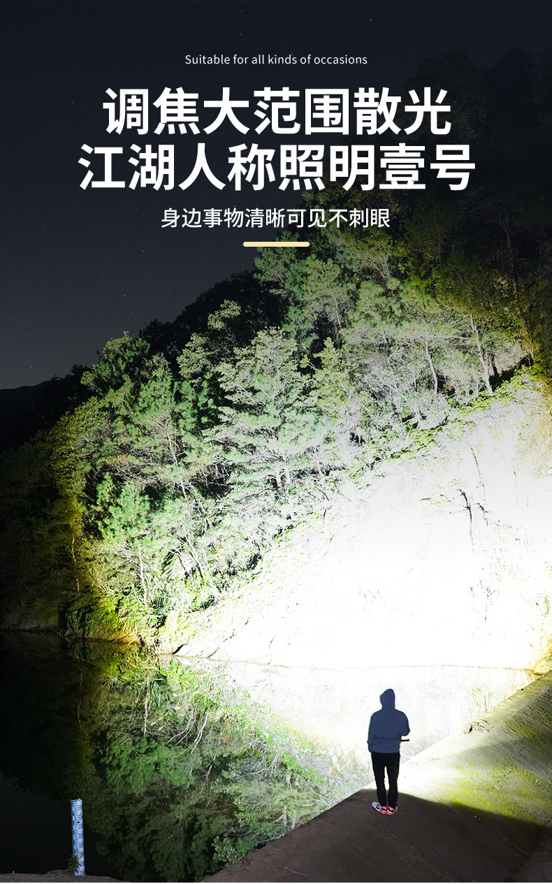 2025跨境新款迷你白激光强光手电筒充电便携led户外铝合金露营灯详情8