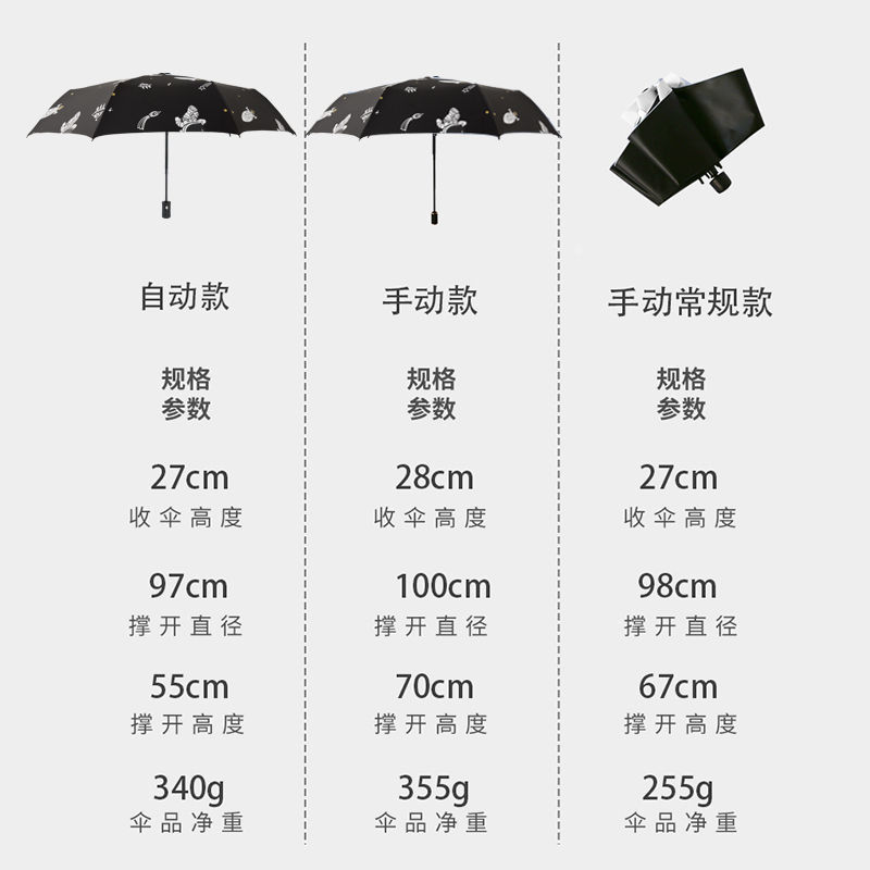 Interstellar Space fully automatic sun umbrella, suitable for both sunny and rainy days, folding, sunshade, sun protection and UV protection, joint strict for male and female students pic 6