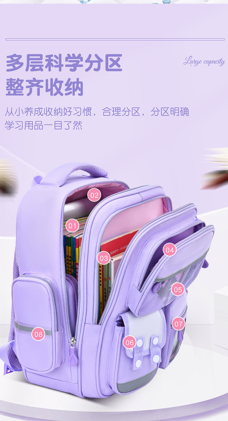 爆款小学生儿童书包一三到六年级女生批发代发女童减负大容量背包详情6