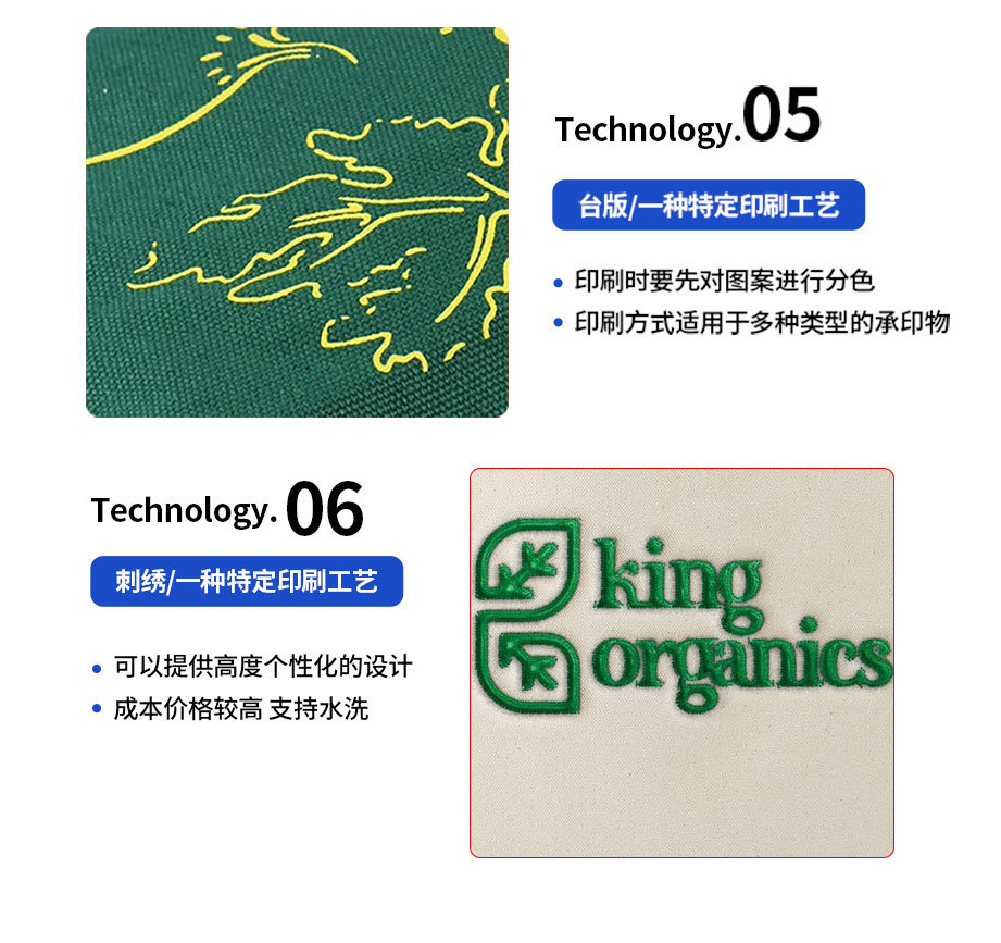 涤纶束口袋定制帆布棉抽绳双肩包马拉松运动培训牛津布球类收纳包详情11