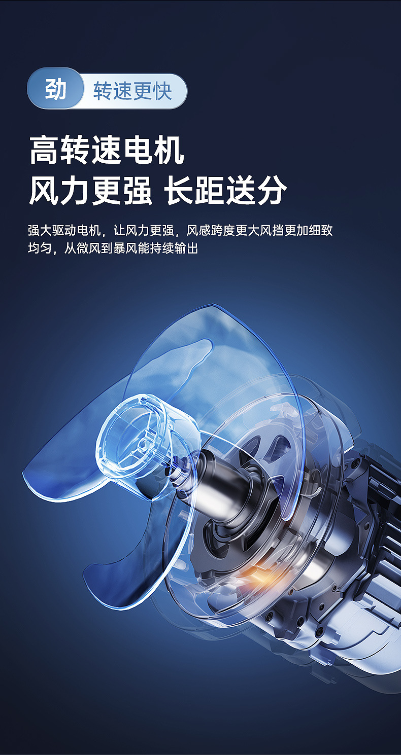 Camel AI intelligent voice touch screen floor-standing circulating fan with remote control automatic headlight negative ion electric fan pic 11