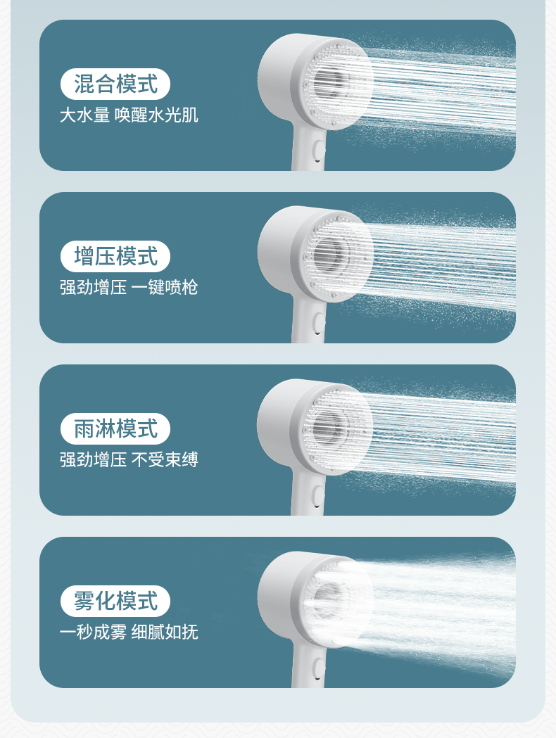 跨境镂空加压手持花洒戴喷强劲增压花洒喷头浴室洗澡过滤淋浴喷头详情9