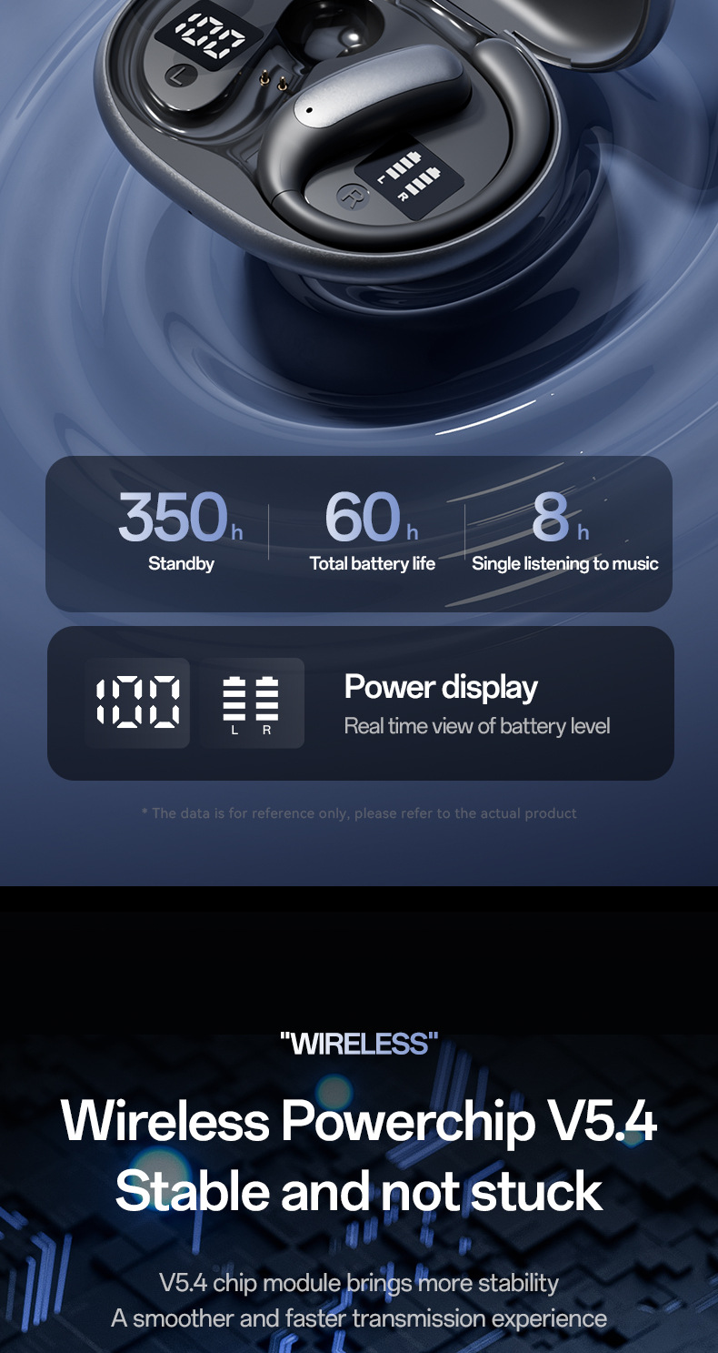 The new AI smart cross-border model M134 ear-hanging OWS non-in-ear open Bluetooth headphones with dual digital display private mold pic 14