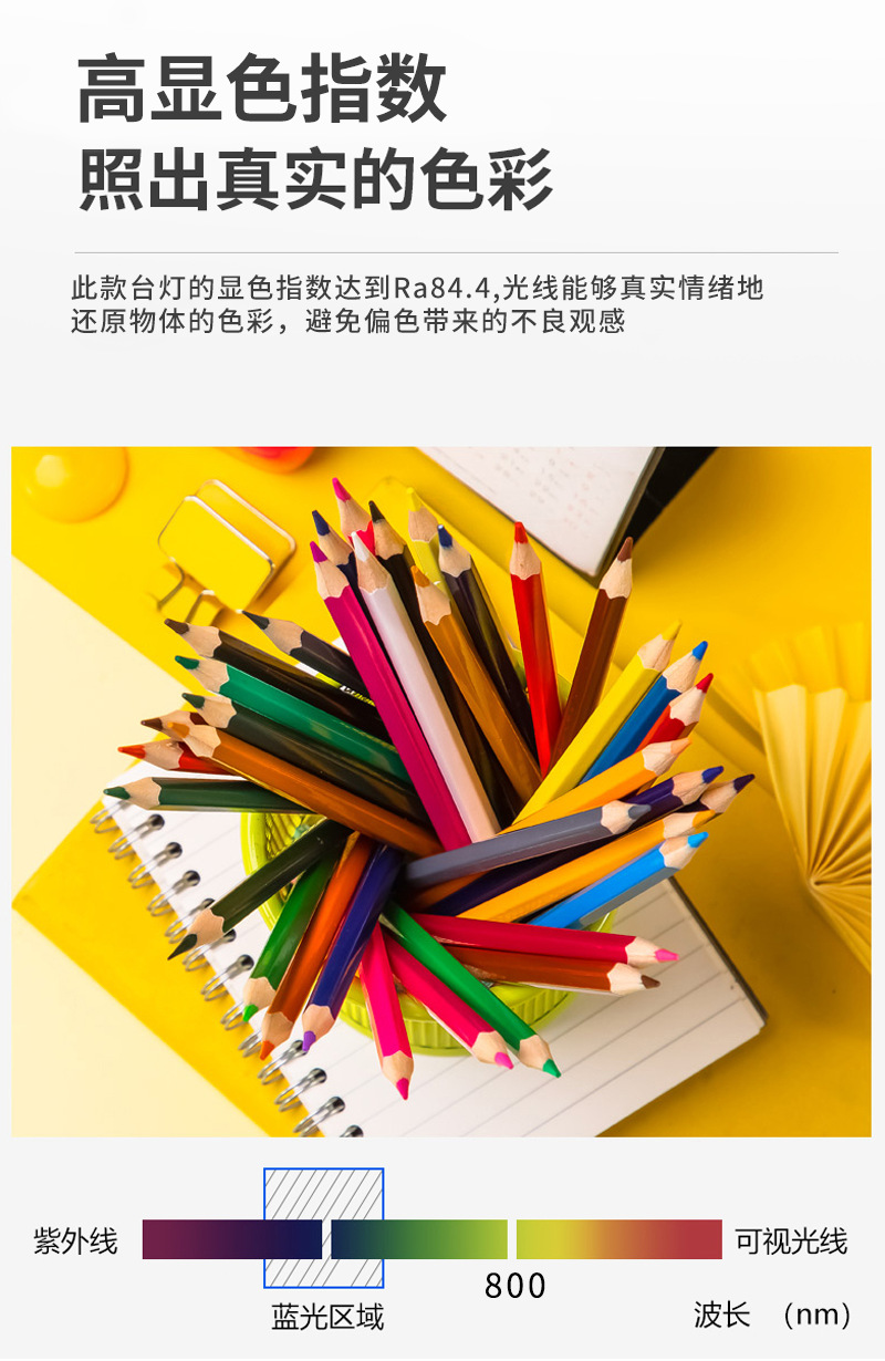 Typec小台灯学习专用夜灯学生宿舍led护眼阅读充电卧室床头灯详情12