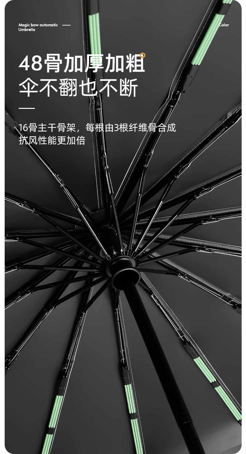 2024全自动折叠雨伞小清新结实抗风晴雨两用太阳伞遮阳伞可印logo详情15