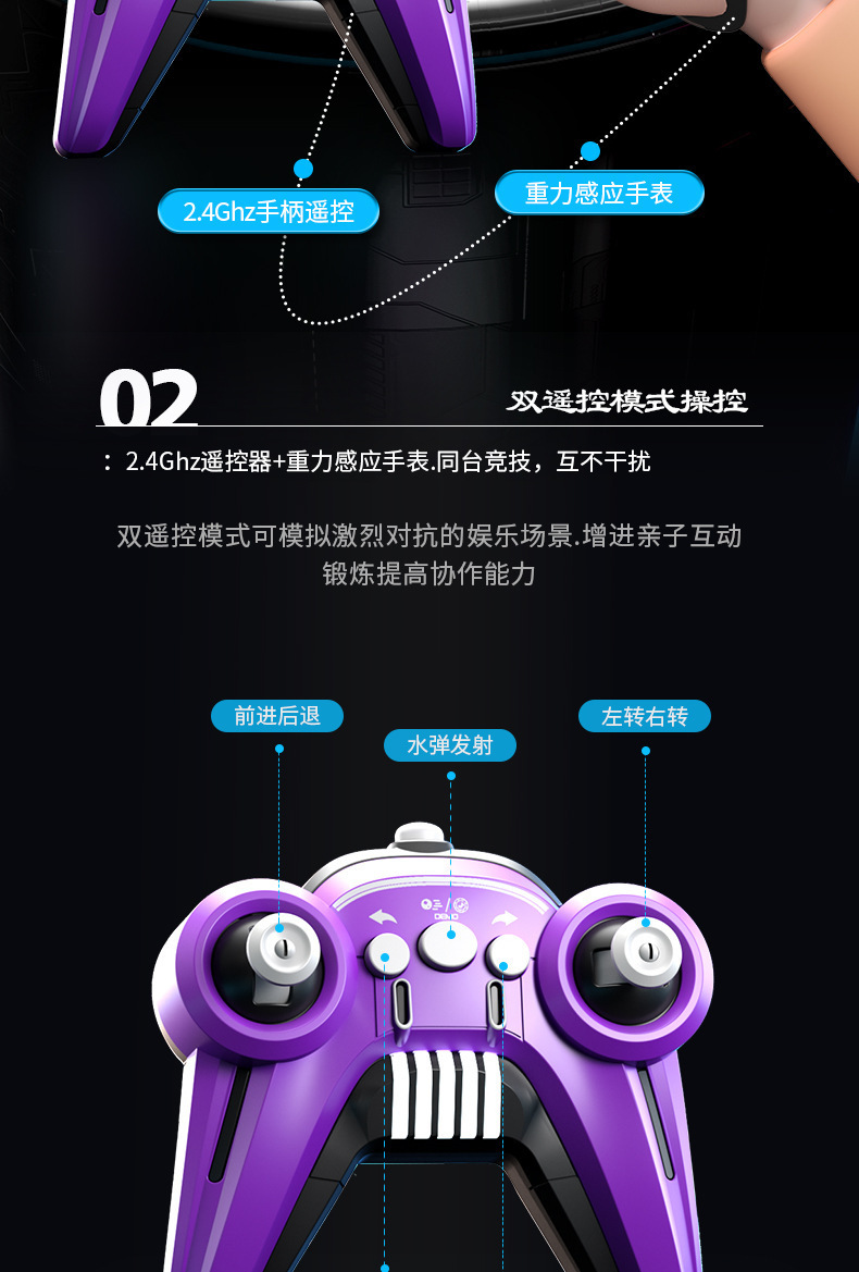 遥控坦克六轮特技车2.4G手势感应变形攀爬越野遥控车儿童玩具FCC详情11