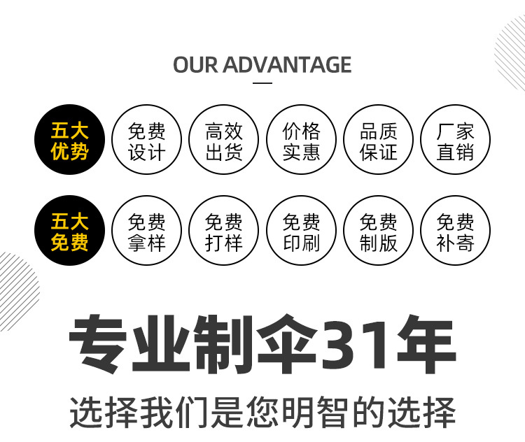 户外广告伞印logo摆摊大雨伞庭院防晒太阳伞沙滩伞户外遮阳伞详情1