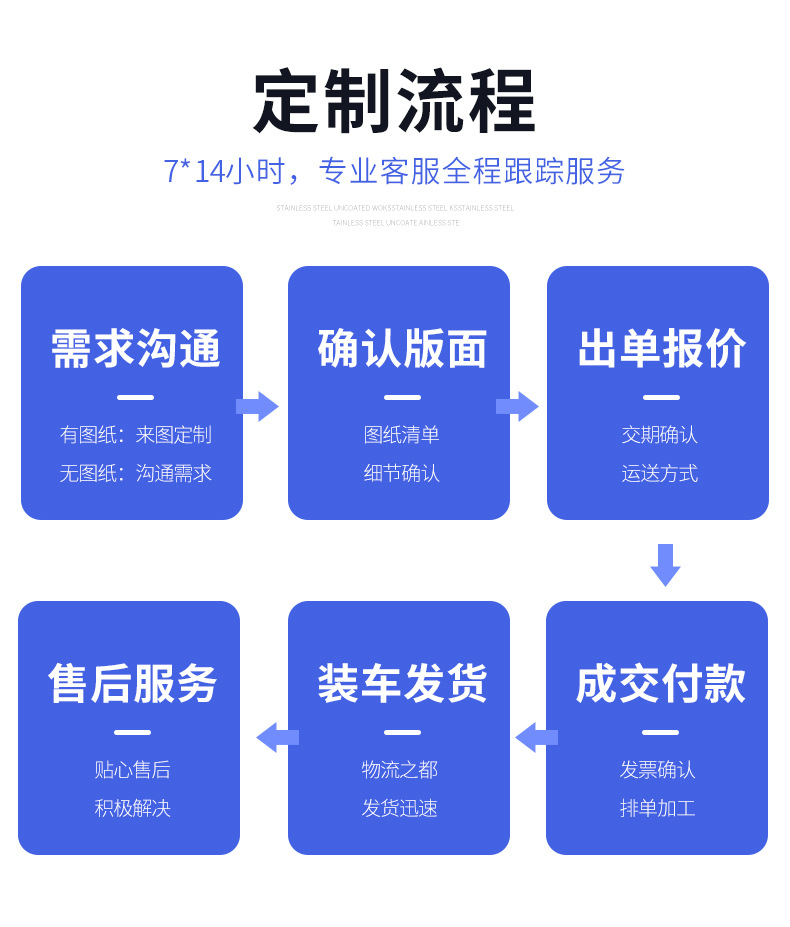 pp塑料编织蛇皮袋快递搬家袋打包麻袋防汛沙袋加厚编织袋定制包邮详情18