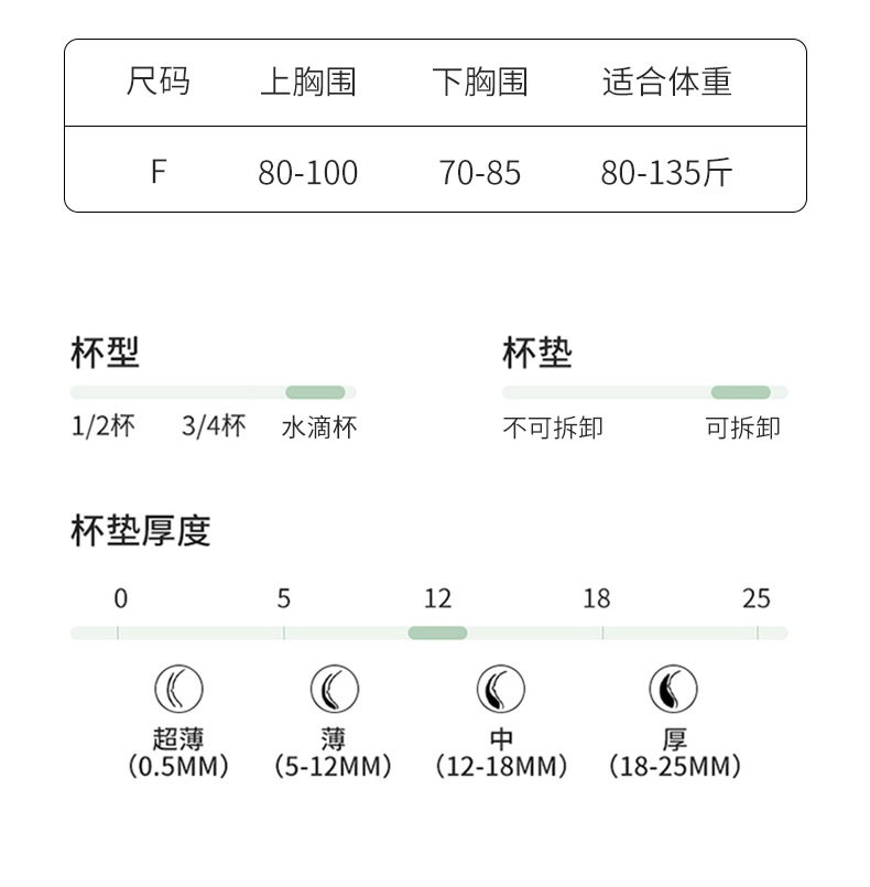 看不见隐形无痕内衣女夏季薄款大胸显小聚拢无尺码深肤色背心文胸详情28