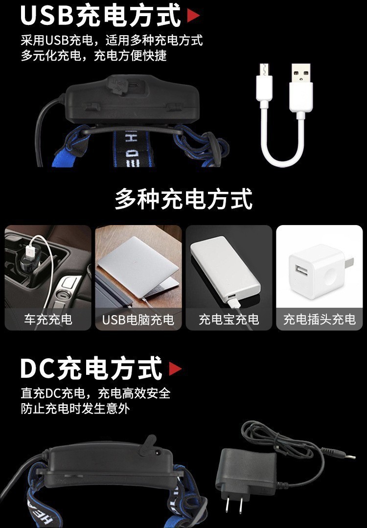 High-intensity sensor headlamp, telescopic zoom, long-range shooting, USB charging, outdoor waterproof night fishing light, LED head-mounted flashlight pic 2