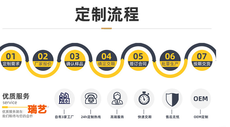 厂家液晶手写板