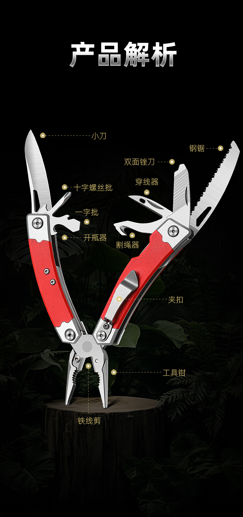 多功能野营工具钳折叠压接不锈钢迷你断线剥线组合刀钳五金工具详情3