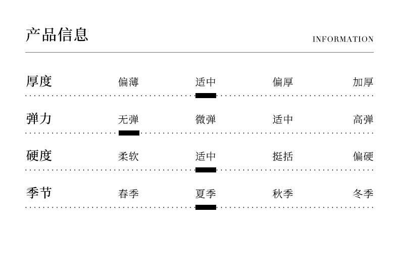 欧美风性感辣妹V领棉麻无袖连衣裙女 夏季基本款纯色修身背心短裙详情4