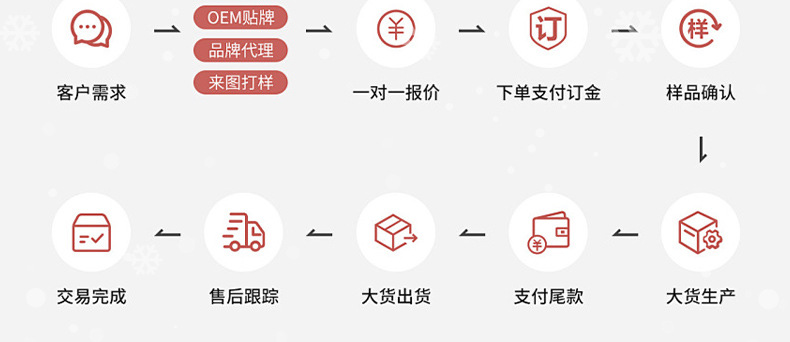 跨境新款可爱黄帽可伸缩天使女孩摆件儿童毛绒玩偶礼物圣诞装饰品详情15