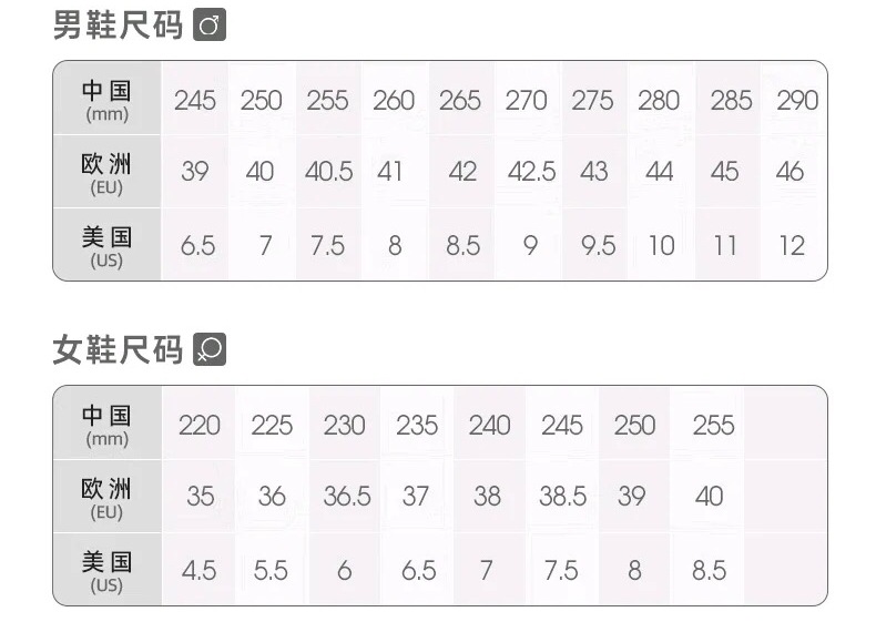 莆田纯原mlb老爹鞋学长鞋中帮NY大标洋基队厚底增高鞋6CM男女鞋详情20