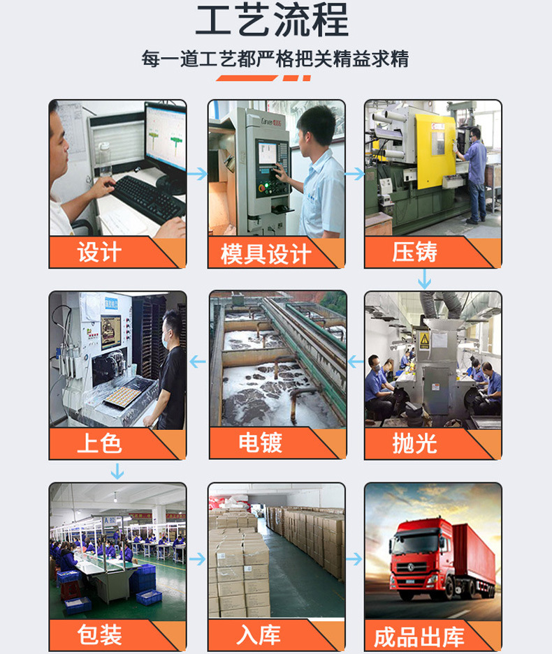 金属风轮旋转陀螺创意解压玩具佛莲星盘七彩指尖陀螺桌面摆饰批发详情21