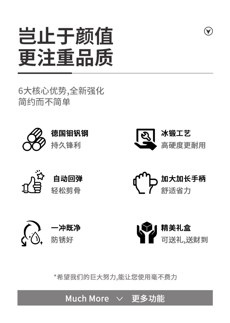 狂鲨德国不锈钢厨房剪刀强力鸡骨剪子高硬度锋利鸡鸭鹅骨头剪详情7