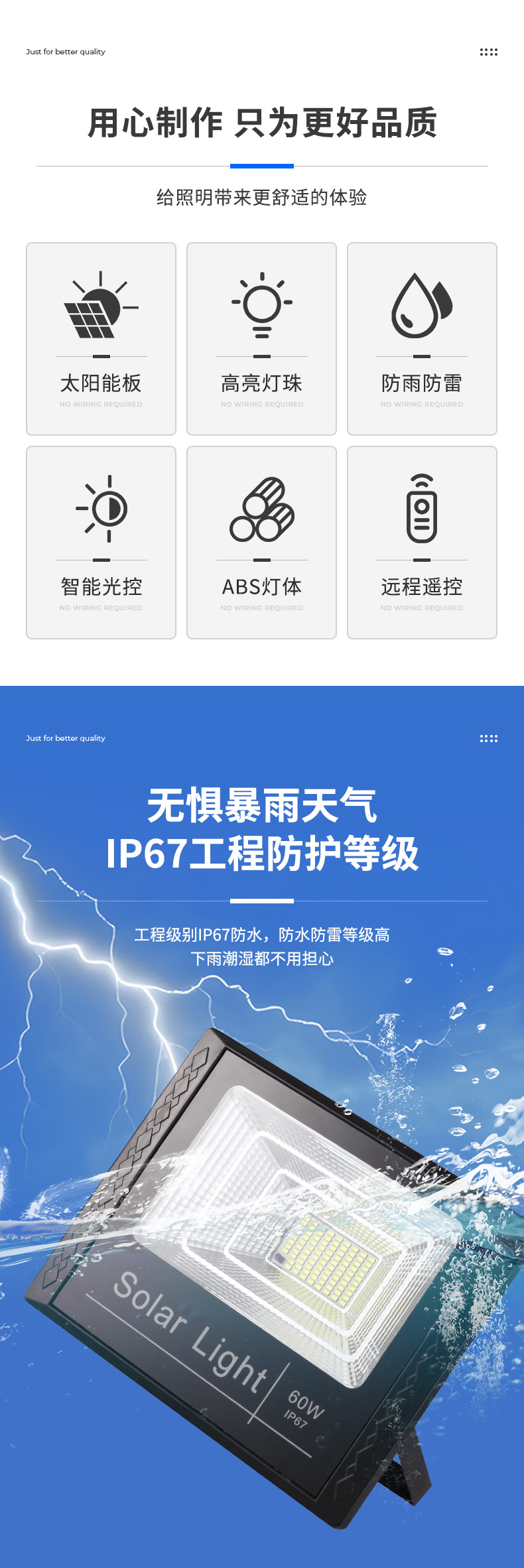 跨境专供聚宝盆太阳能LED投光灯户外超亮农村大门口路灯IP66详情3