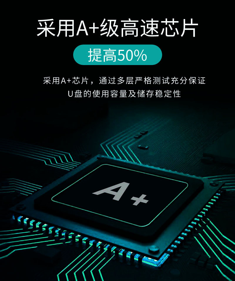 免费刻字高速u盘32g手机电脑两用优盘刻字通用商务U盘大容量订制详情3