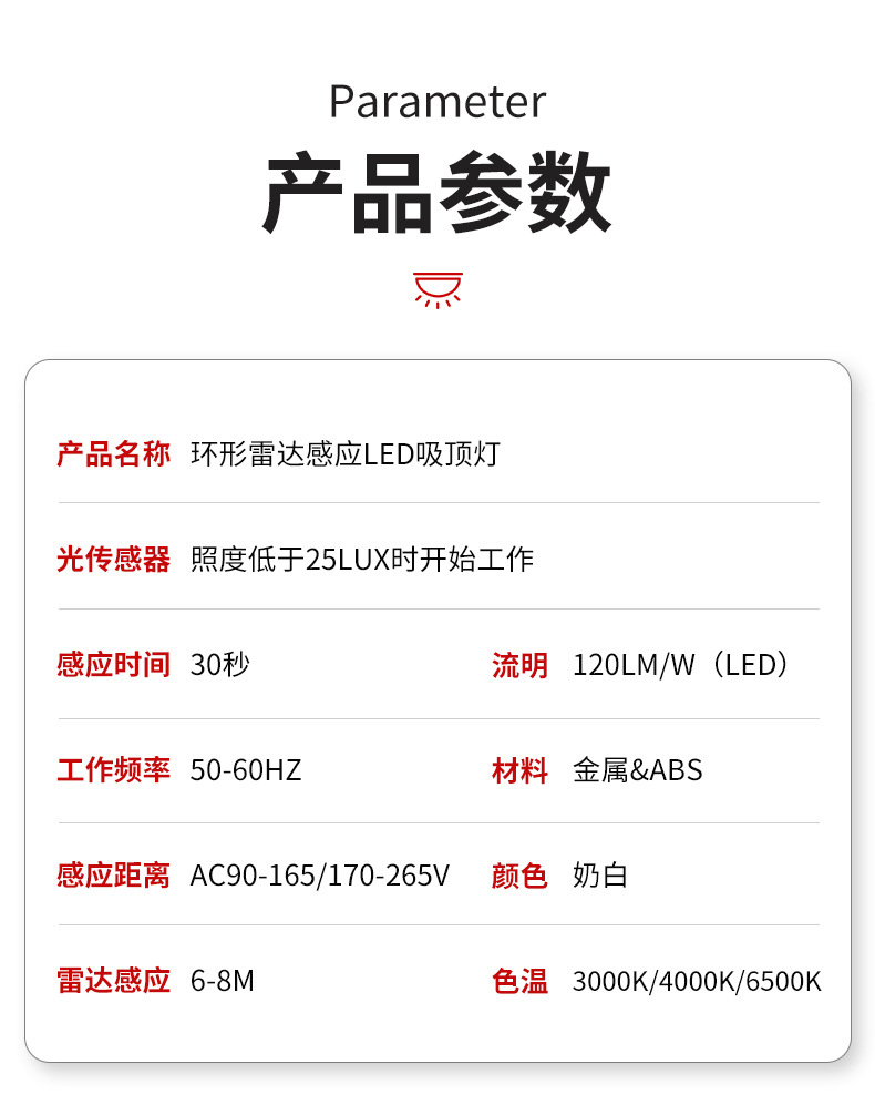 智能led感应吸顶灯 过道走廊灯楼梯楼道玄关家用灯人体雷达感应灯详情15