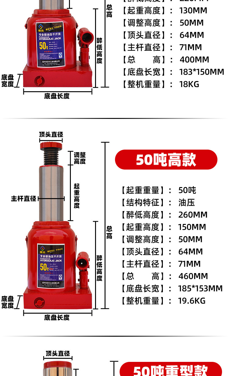 Hydraulic vertical 5-ton, 8-ton, 32-ton hydraulic 16-ton, 20-ton, 50t hand-cranked car jacks pic 14