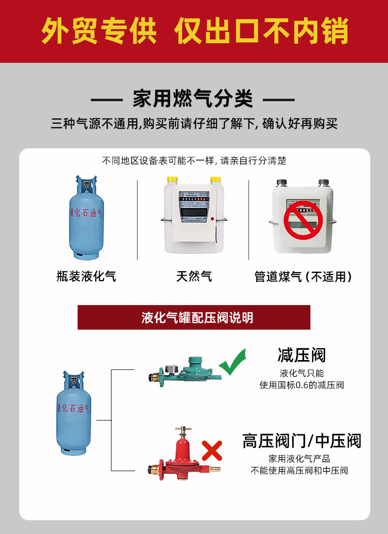 厂家跨境双眼燃气灶热销商用煤气灶不锈钢液化气炉具厨具批发销售详情2