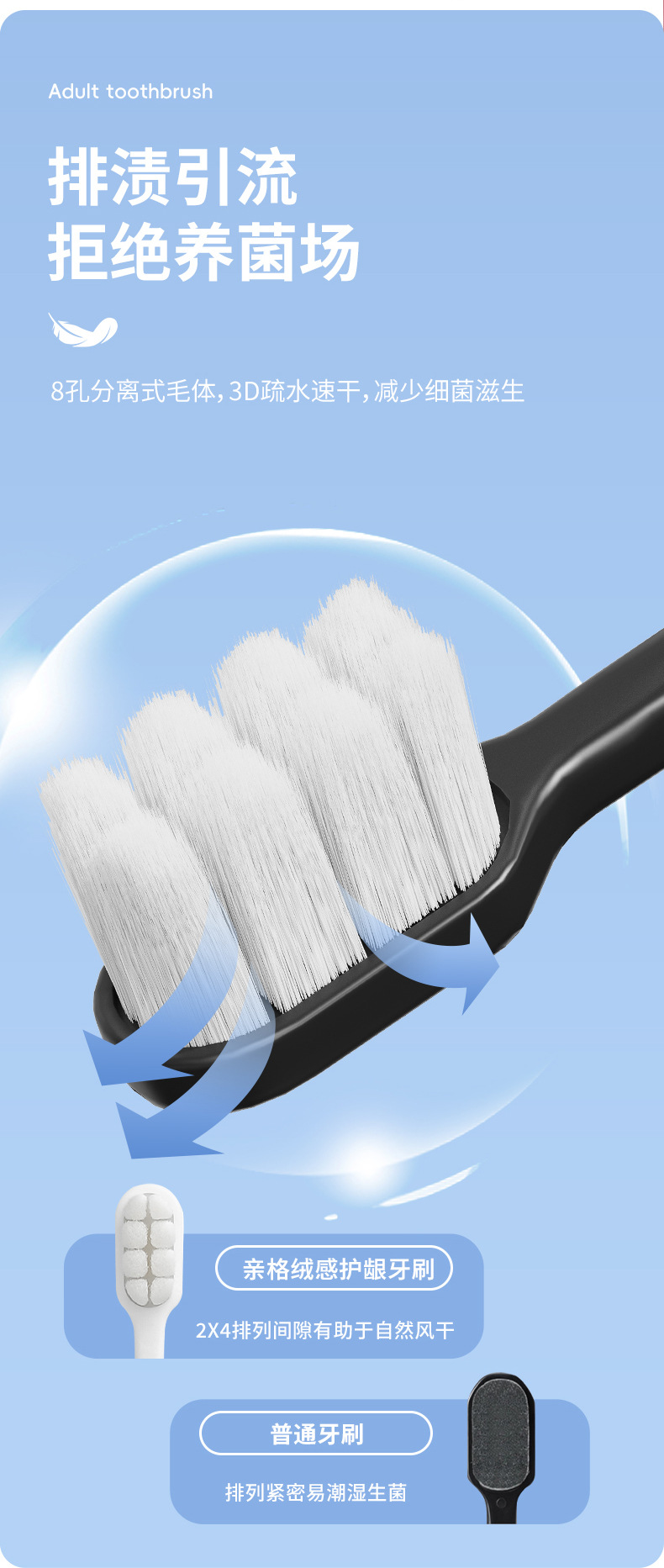 超纳米护龈万根毛超细密软毛家用成人牙刷1支装情侣樱花软毛牙刷详情9