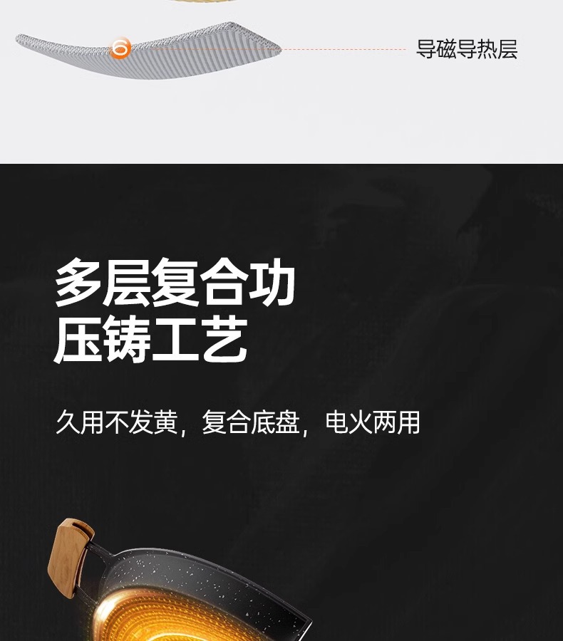 不粘电磁炉韩式麦饭石卡式炉户外家用烤肠烤鱼烤肉格林烤盘详情16