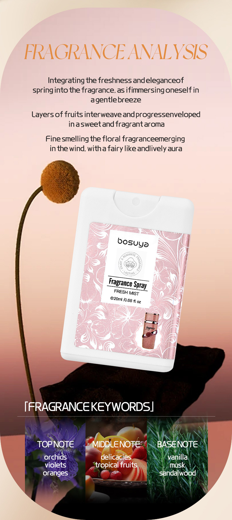 【 Cross-border Exclusive 】Bosuya Portable Pocket Perfume, Long-lasting Fragrance, Niche perfume, Fragrance Spray wholesale pic 9