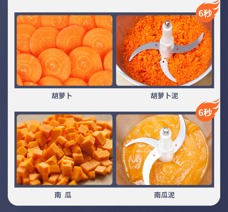 汉佳欧斯绞肉机商用全自动大功率绞肉机家用电动厨师机料理机详情19