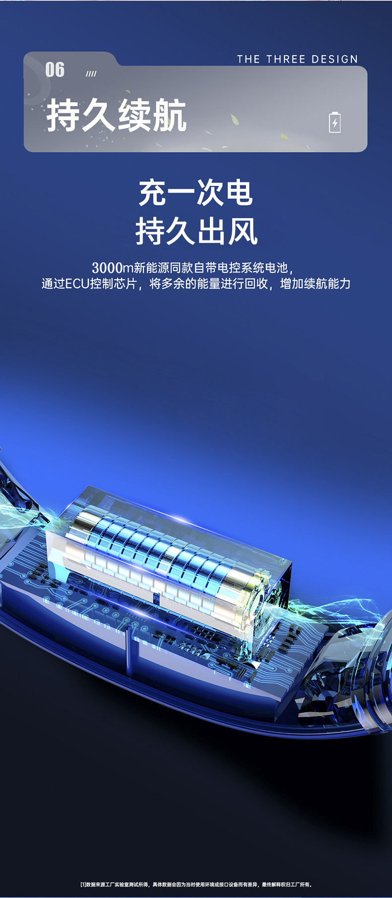 New neck-hanging fan USB charging small outdoor portable light sound turbine neck bladeless mini wind pic 14