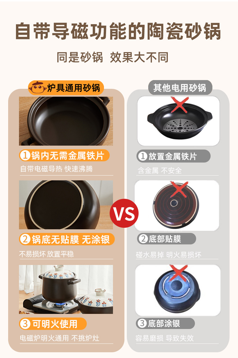 日式砂锅煲汤用家用燃气灶专用炖锅耐高温干烧不裂陶瓷煲沙锅批发详情2