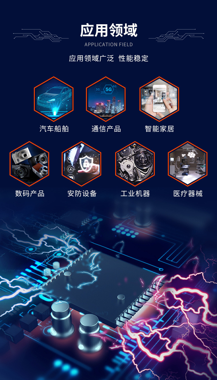 全新原装TDA7498ETR电子元件双声道D类功放芯片贴片SSOP-36详情4