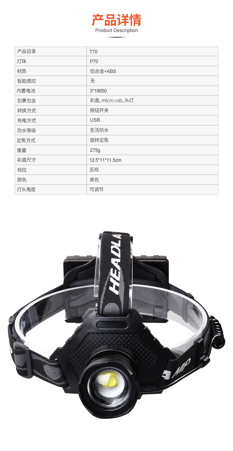 The new cross-border XHP-70 headlamp features a powerful retractable zoom, USB charging output, and LED battery level display for mobile phones pic 2