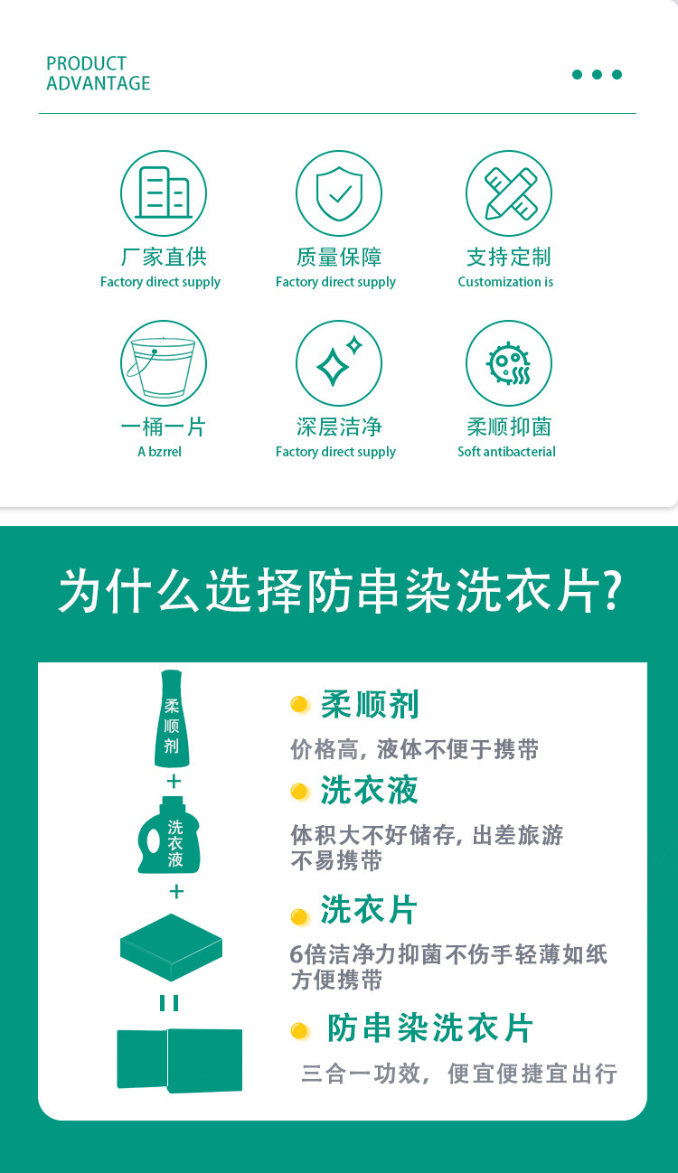 超浓缩洗衣片洗衣凝珠30克袋装洗衣液详情2