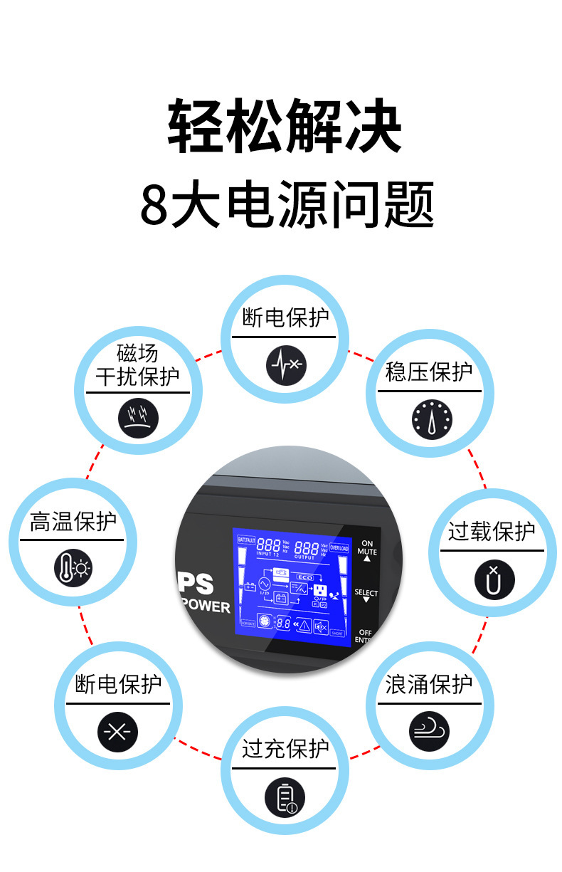 ups不间断电源220v防停电智能稳压电脑通信工业服务器机房ups电源详情7